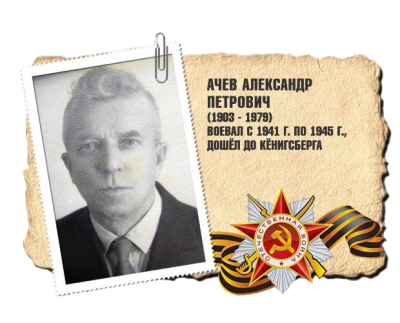 Ачев Александр Петрович
