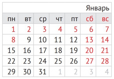 Россияне будут отдыхать десять дней на новогодние праздники