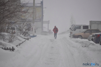 Морозы в Оренбуржье. Прогноз погоды на 13 декабря
