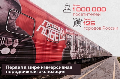 Оренбуржье впервые примет передвижную выставку о Великой Отечественной войне – «Поезд Победы»