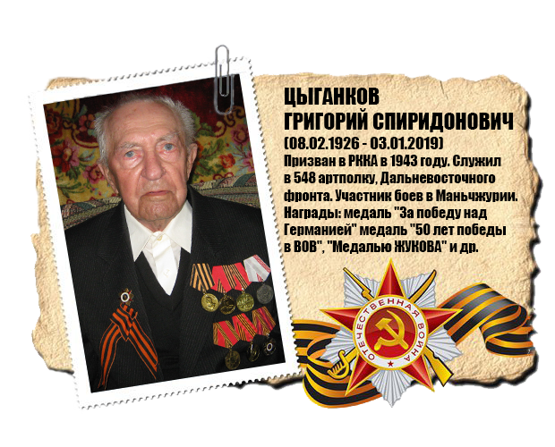 Цыганков Григорий Спиридонович