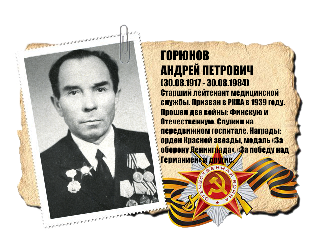 Горюнов Андрей Петрович